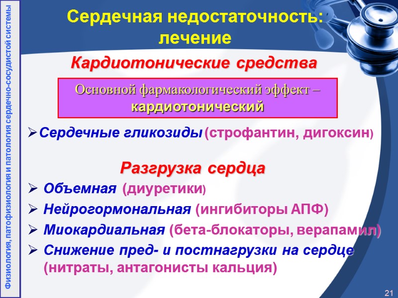 Сердечная недостаточность: лечение Кардиотонические средства Основной фармакологический эффект – кардиотонический Сердечные гликозиды (строфантин, дигоксин)